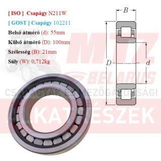 Csapágy N211W GPZгпз-36